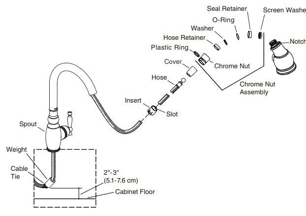KOHLER K-1051455 Wand Retention Kit