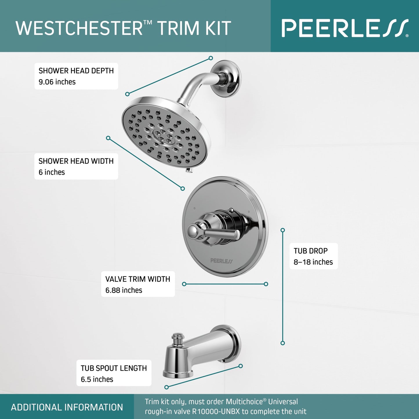 Peerless Westchester PTT14423 Tub/Shower Trim 14S