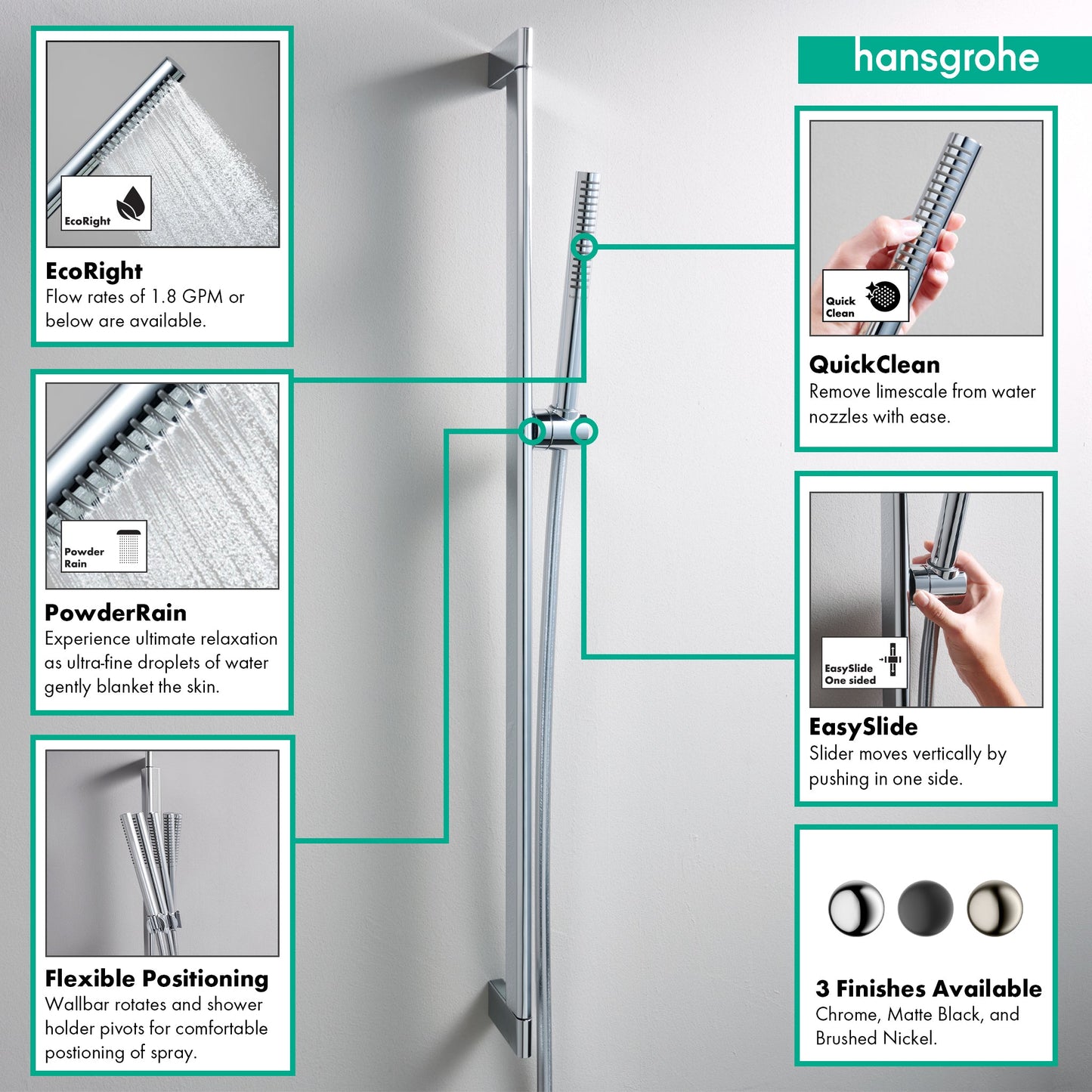 hansgrohe Pulsify S Wallbar Set 100 3-Jet 24", 1.75 GPM