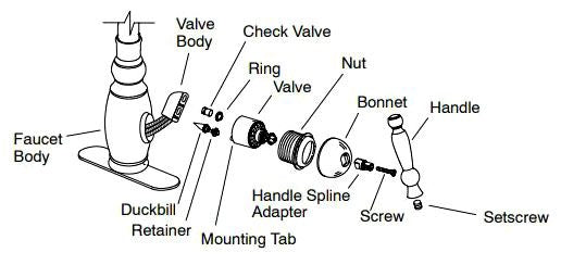 KOHLER K-1034355 Check Valve Kit