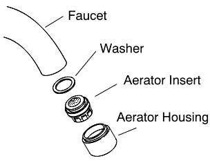 KOHLER K-1054425 Aerator Kit, 1.5 GPM