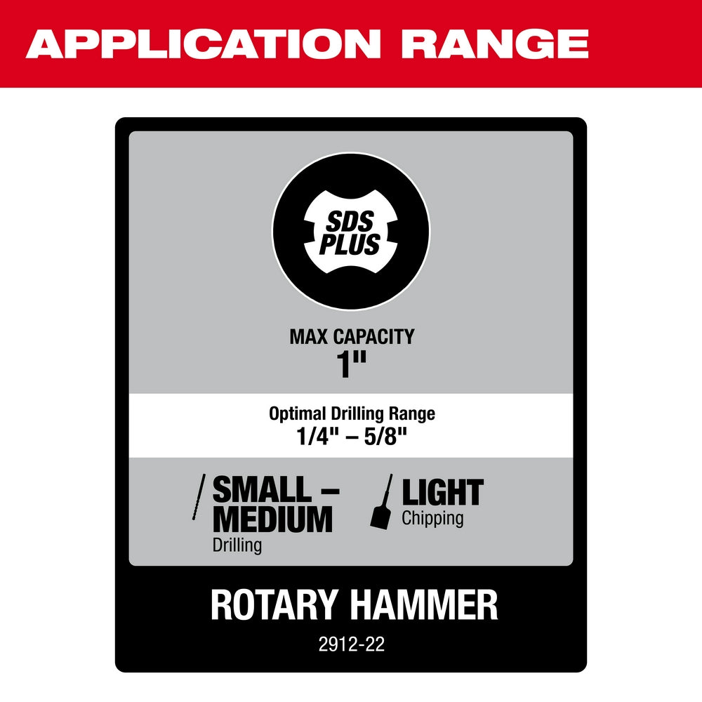 Milwaukee 2912-22 M18 FUEL | 1" SDS Plus Rotary Hammer Kit