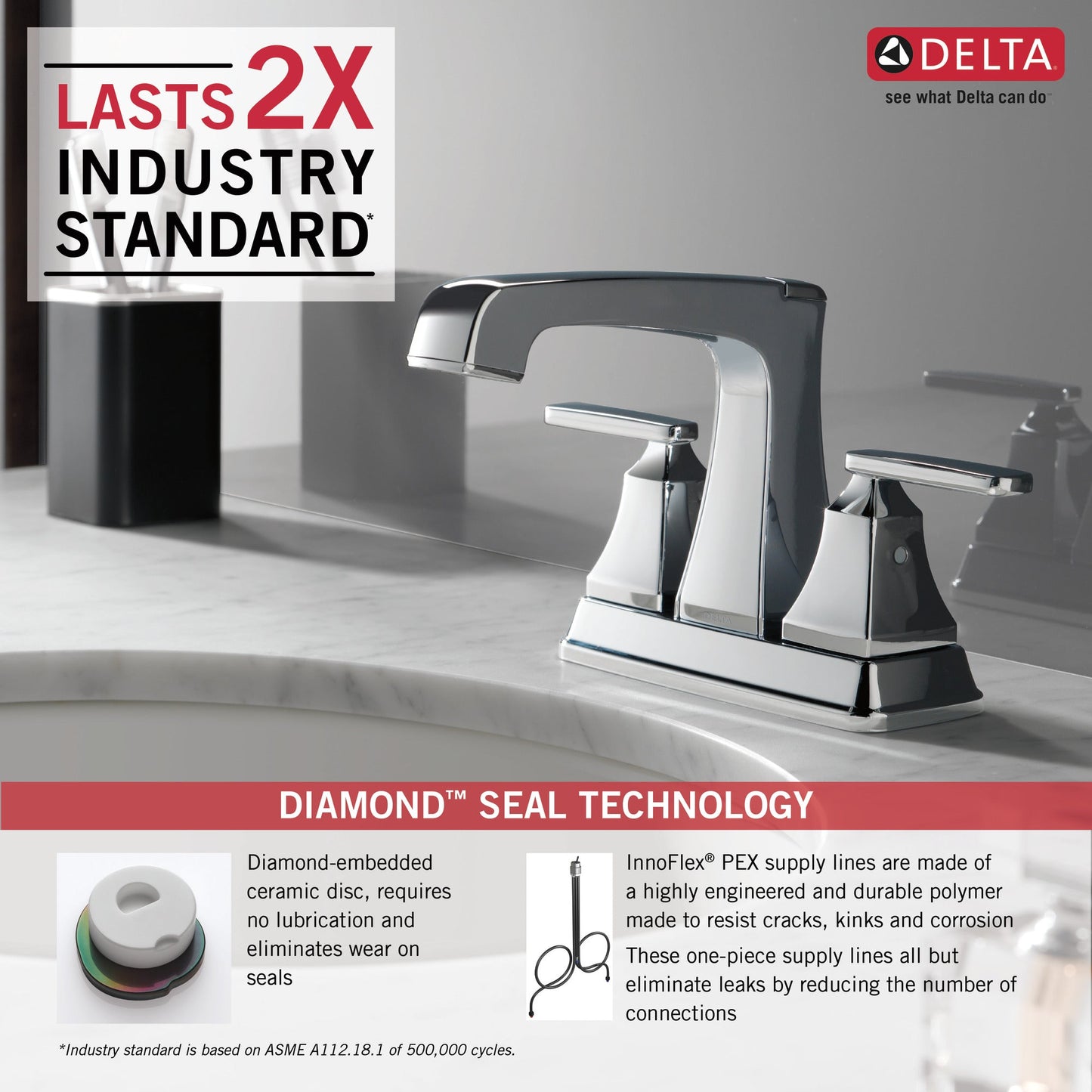 Delta Ashlyn 2564 Two Handle Centerset Bathroom Faucet