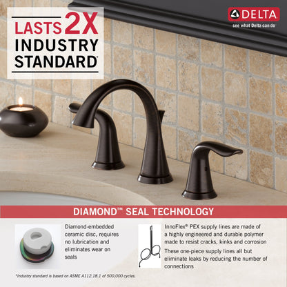 Delta Lahara 3538 Two Handle Widespread Bathroom Faucet