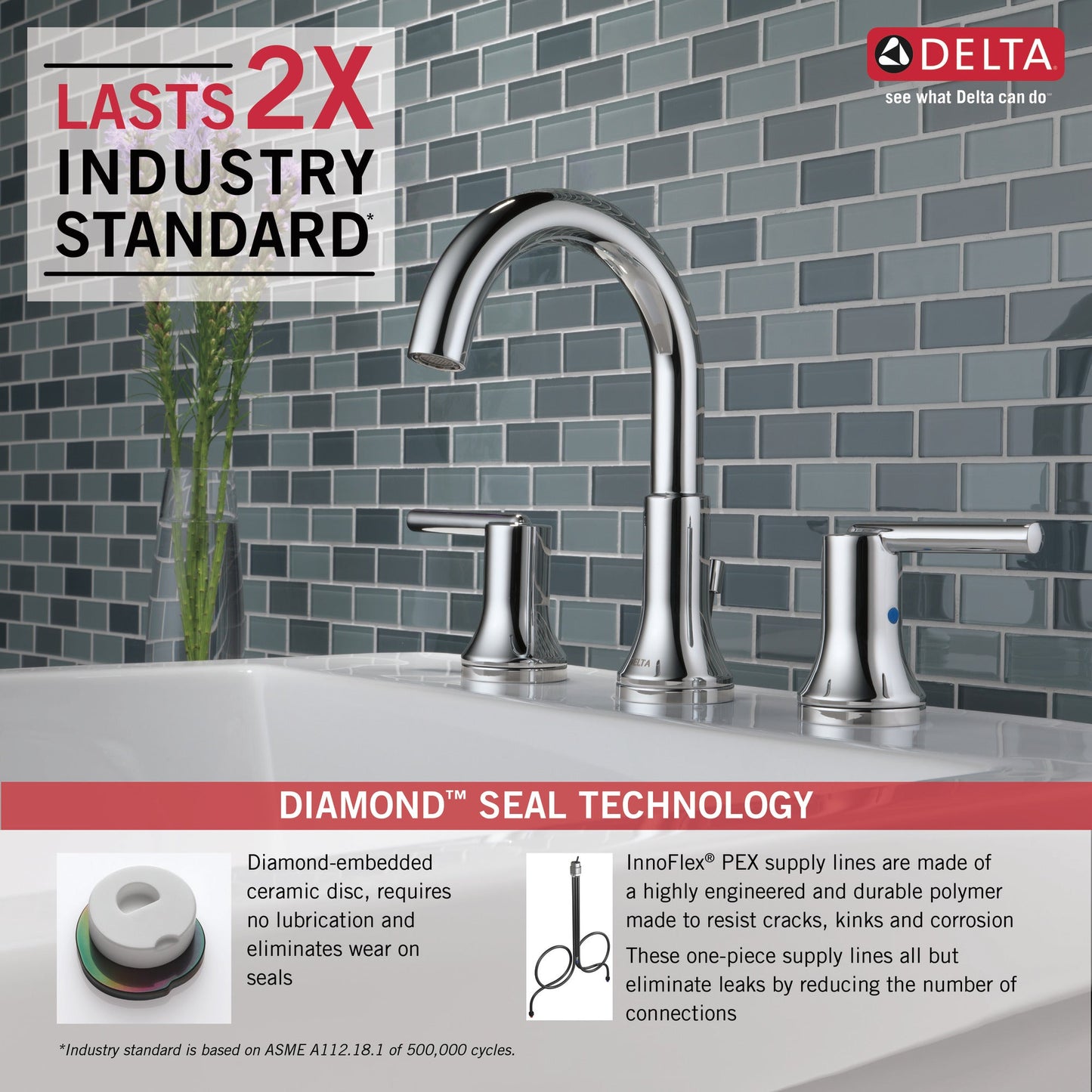 Delta Trinsic 3559 Two Handle Widespread Bathroom Faucet
