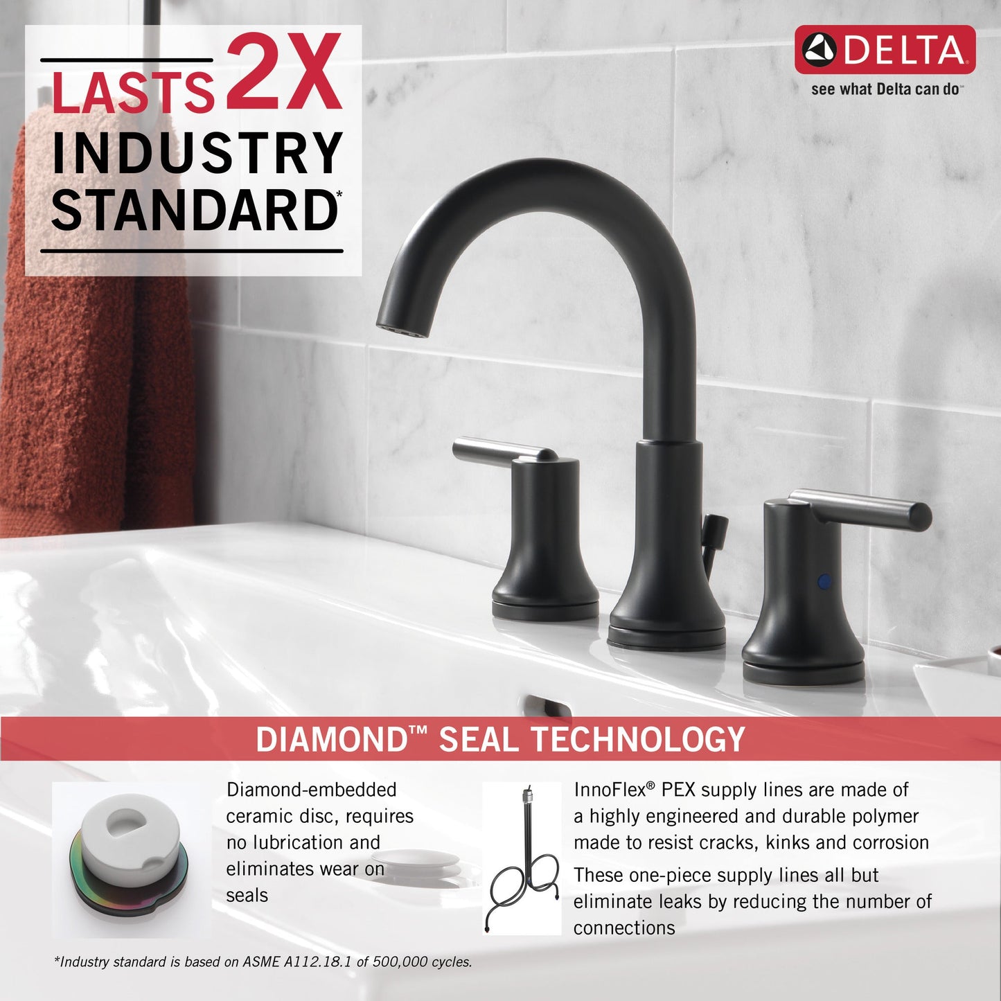 Delta Trinsic 3559 Two Handle Widespread Bathroom Faucet