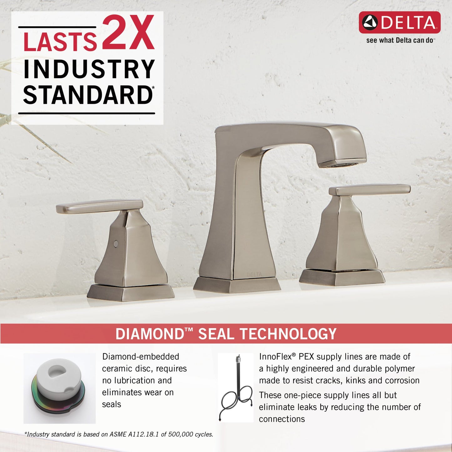 Delta Ashlyn 3564 Two Handle Widespread Bathroom Faucet