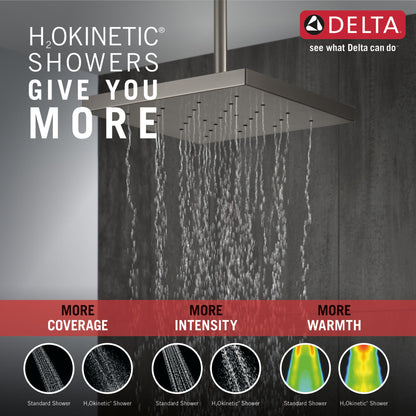 Delta Universal Showering Components 52161 H2Okinetic Single-Setting Shower Head with Ultrasoak