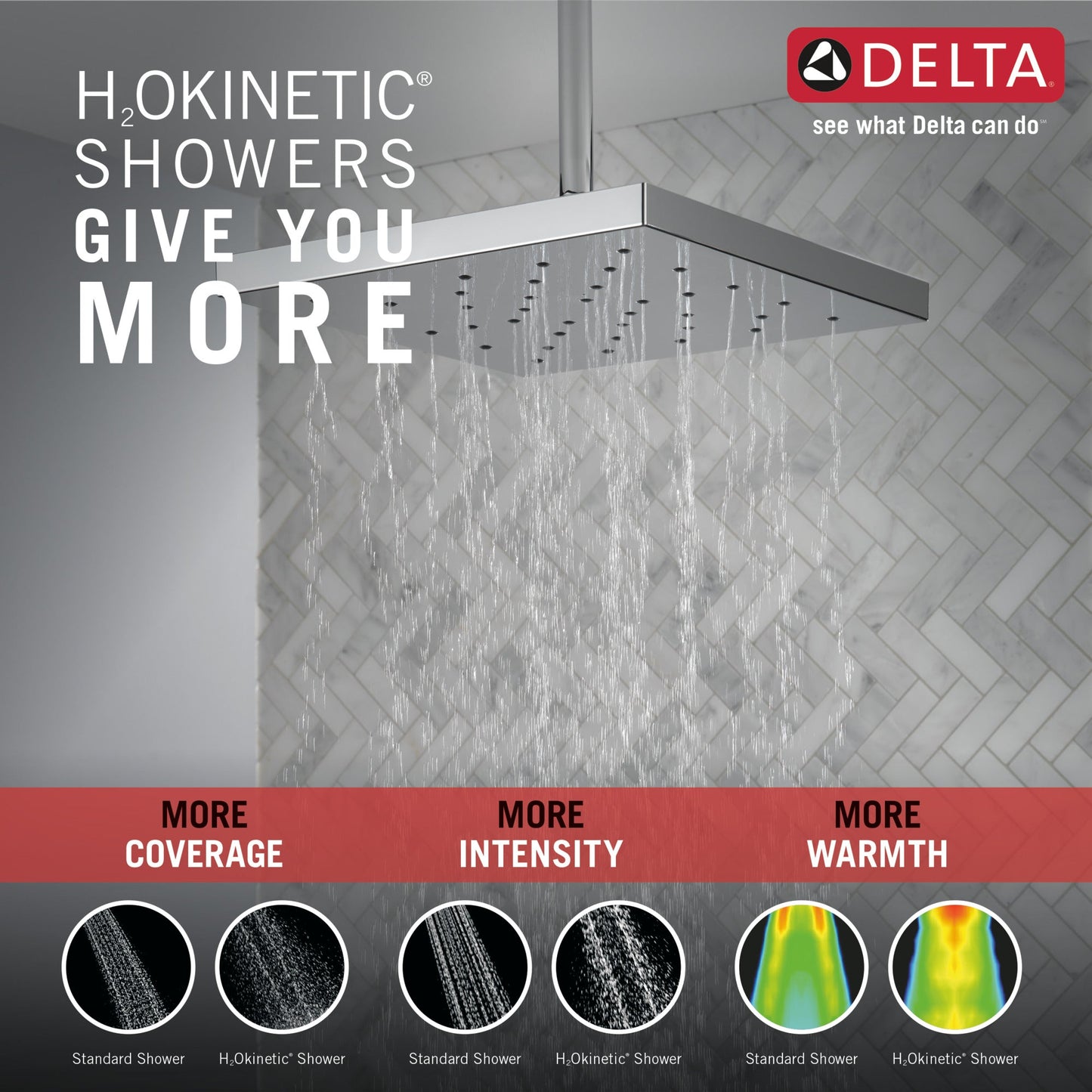 Delta Universal Showering Components 52161 H2Okinetic Single Setting Shower Head with Ultrasoak