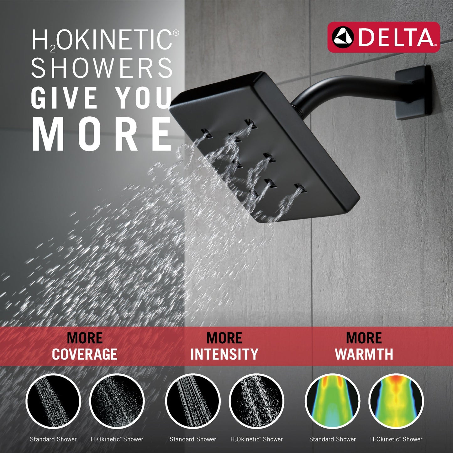 Delta Universal Showering Components 52171 H2OKINETIC Single-Setting Metal Raincan Shower Head