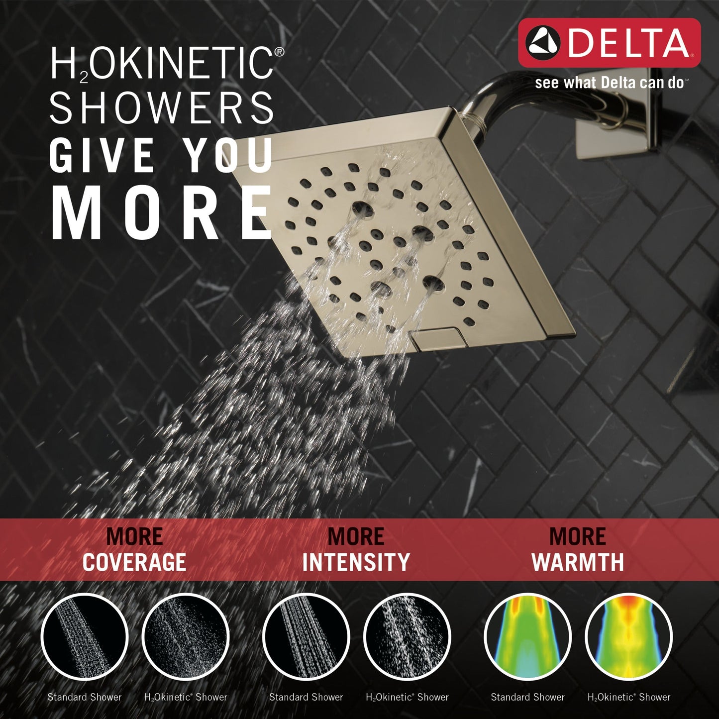 Delta Universal Showering Components 52664 H2OKINETIC 5-Setting Angular Modern Raincan Shower Head
