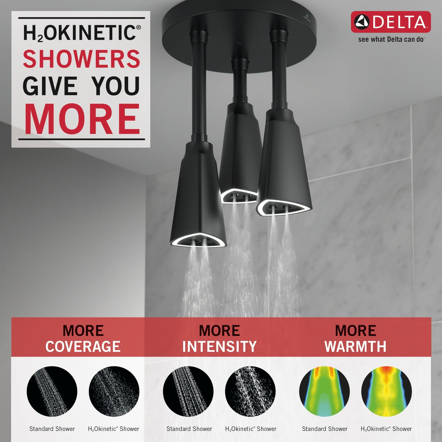Delta Universal Showering Components 57140 H2OKINETIC Pendant Raincan Shower Head with LED Light