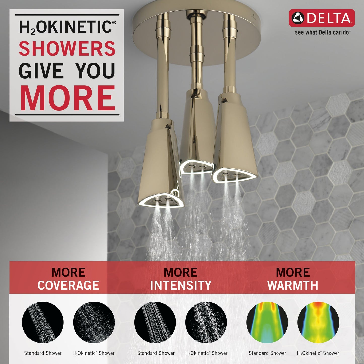 Delta Universal Showering Components 57140 H2OKINETIC Pendant Raincan Shower Head with LED Light