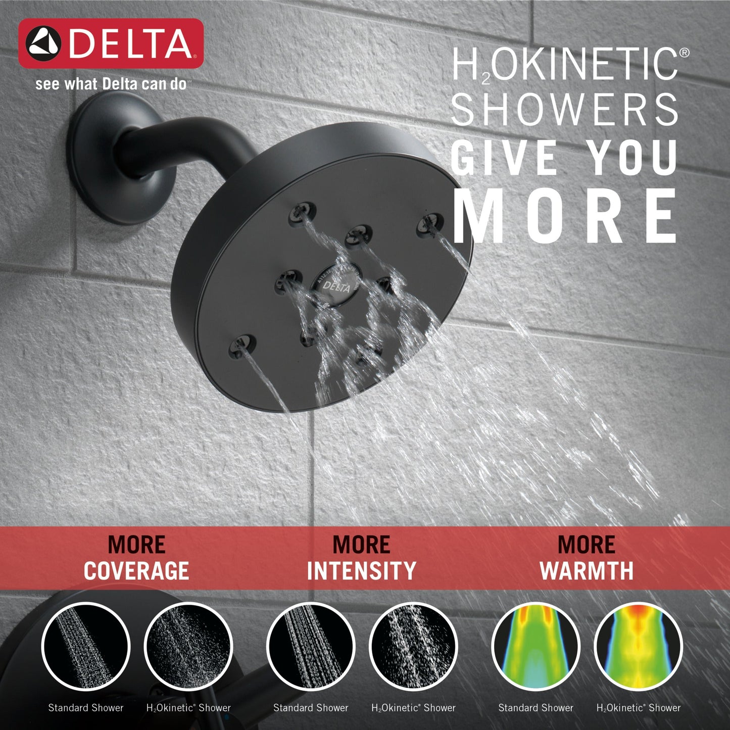 Delta Universal Showering Components RP70175RB H2OKINETIC Single-Setting Raincan Shower Head