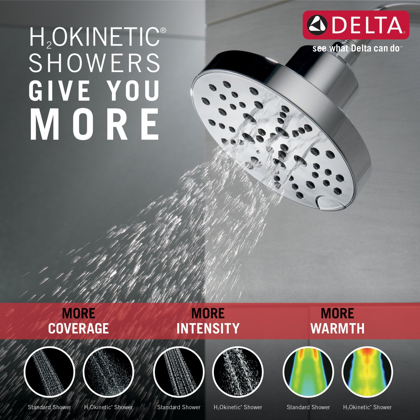 Delta Galeon T14472 14S Tub Shower Trim with H2OKinetic