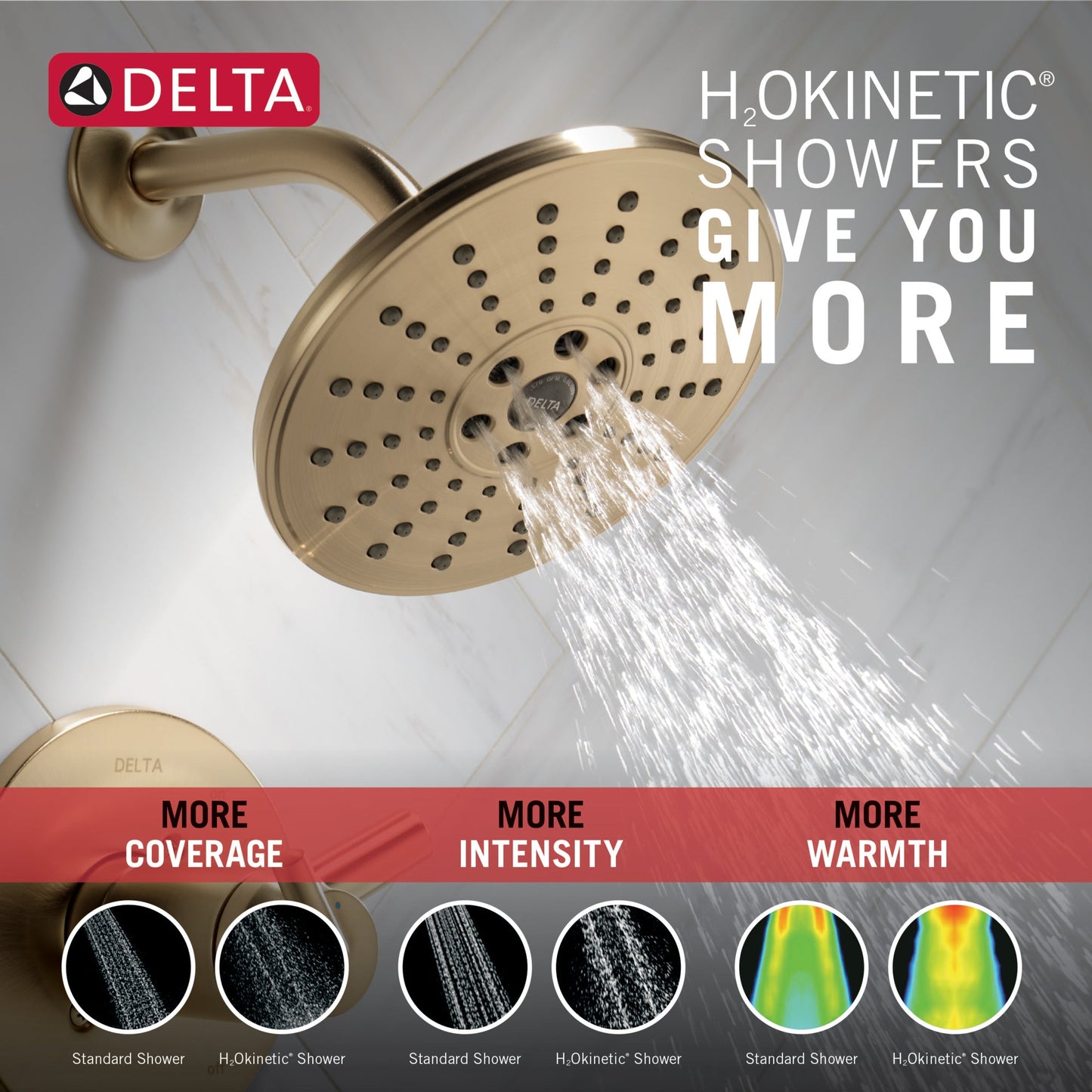 Delta Trinsic T17T259 TempAssure 17T Series H2OKINETIC Shower Trim