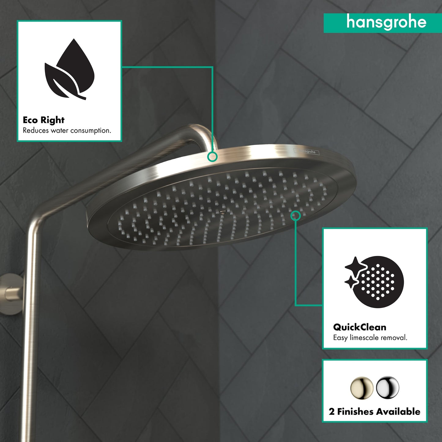 Hansgrohe 26217001 Croma 1.8 GPM Single Function Rain Shower Head with Quick Clean and Eco Right Technologies in Chrome