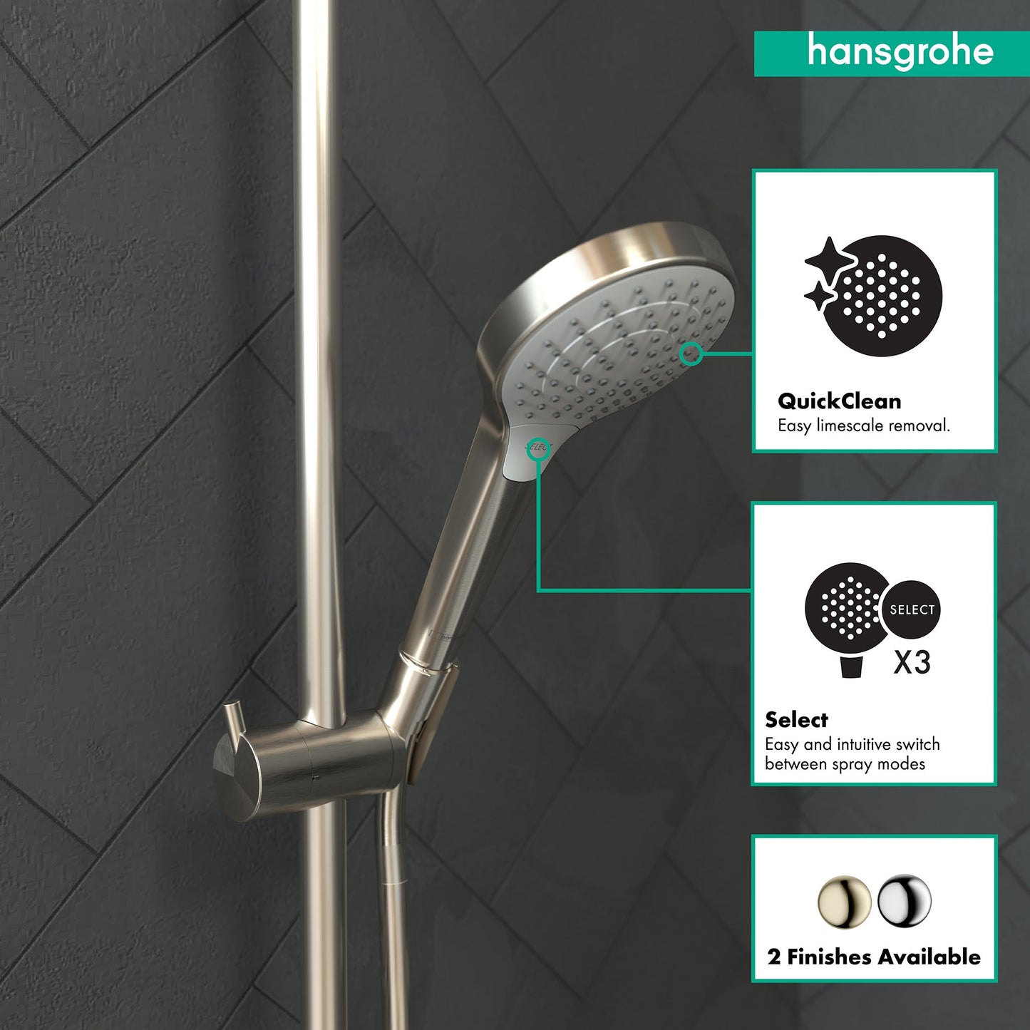 Hansgrohe 26803401 Croma Select S 2.5 GPM Vario-Function Handshower with Select and Quick Clean Technologies in Chrome/White