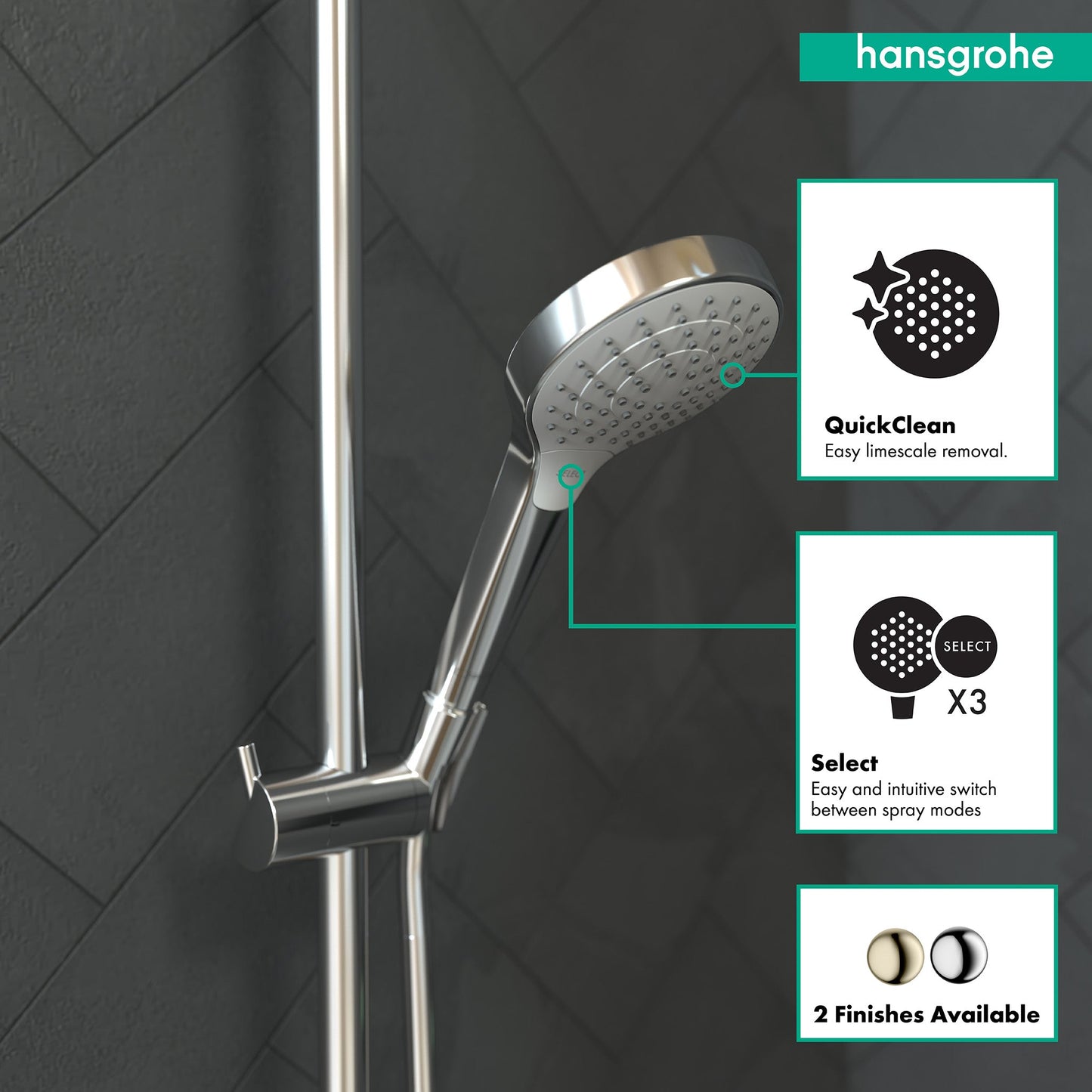 Hansgrohe 26803401 Croma Select S 2.5 GPM Vario-Function Handshower with Select and Quick Clean Technologies in Chrome/White
