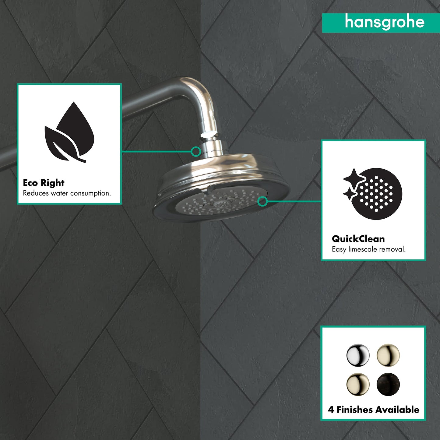 hansgrohe Croma 100 Classic Showerhead 3-Jet, 2.5 GPM