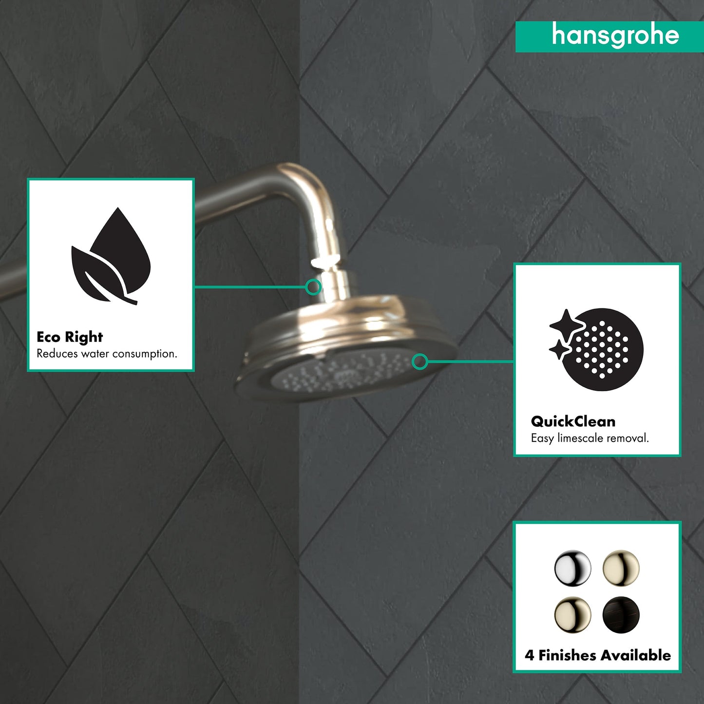 hansgrohe Croma 100 Classic Showerhead 3-Jet, 2.5 GPM