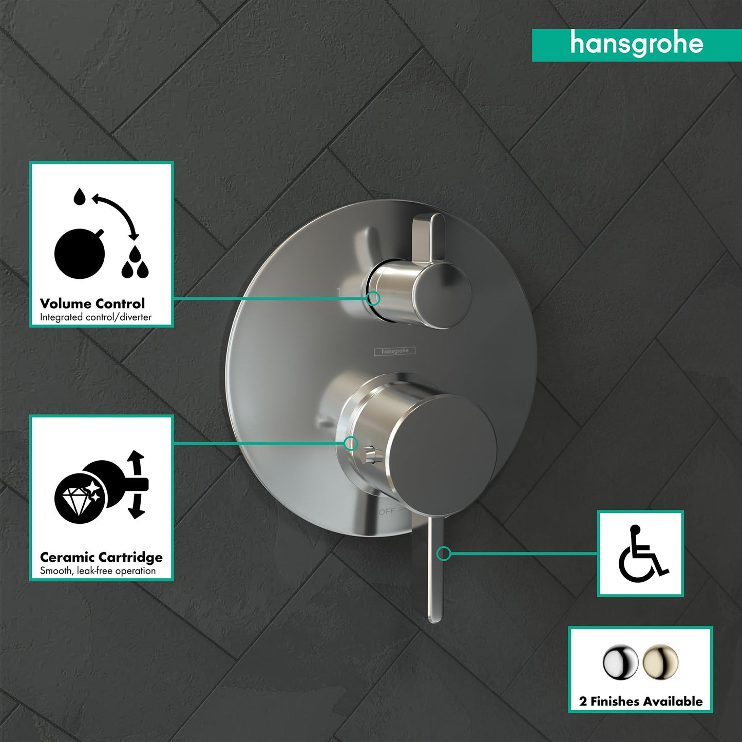 hansgrohe Ecostat Thermostatic Trim S with Volume Control and Diverter