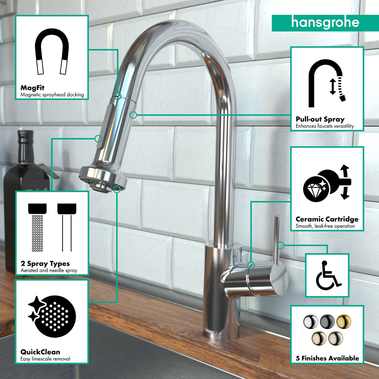 hansgrohe Talis S² Prep Kitchen Faucet, 2-Spray Pull-Down, 1.75 GPM