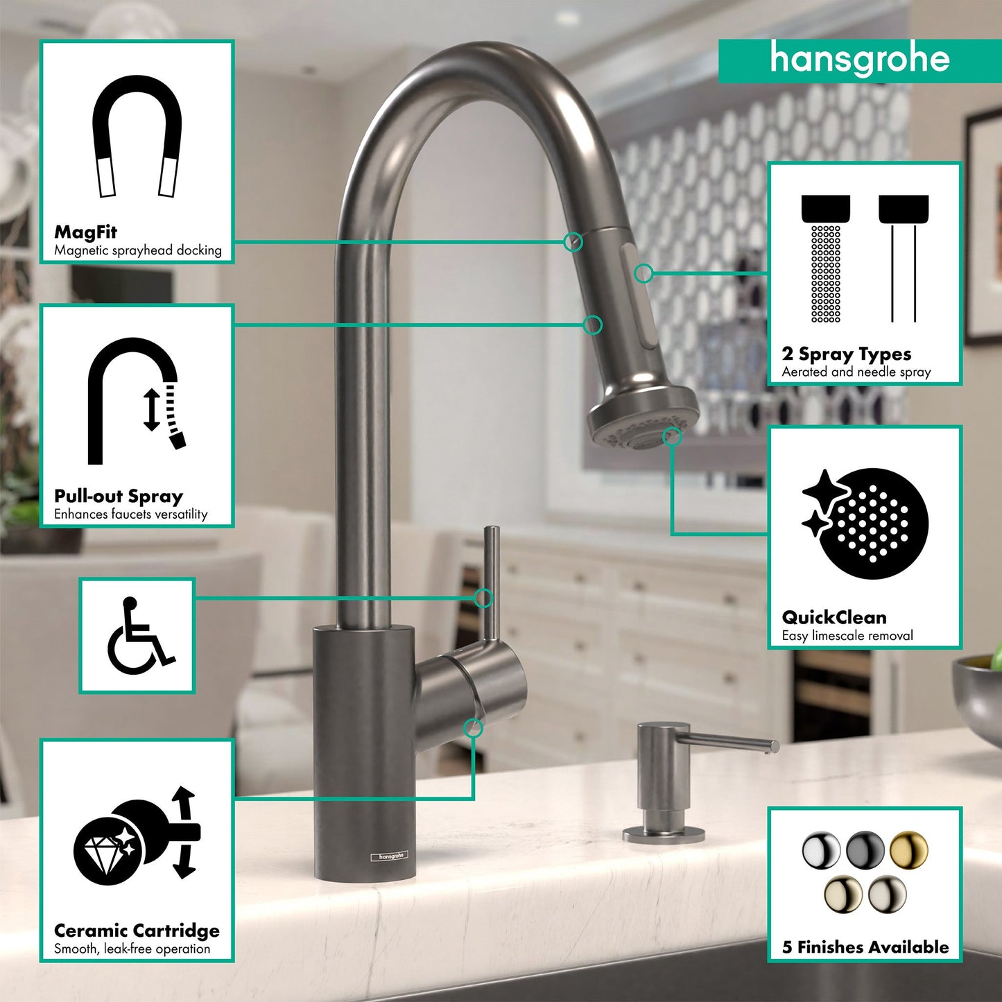hansgrohe Talis S² HighArc Kitchen Faucet, 2-Spray Pull-Down, 1.5 GPM
