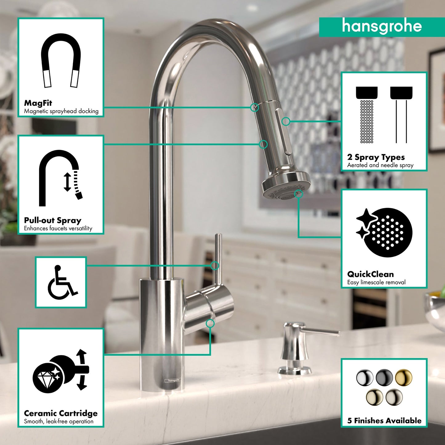 hansgrohe Talis S² HighArc Kitchen Faucet, 2-Spray Pull-Down, 1.5 GPM
