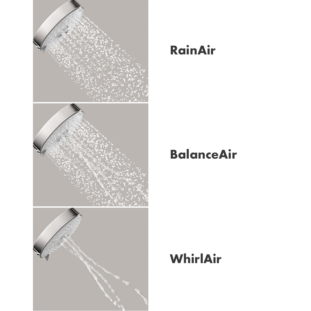 hansgrohe Raindance S Handshower 100 3-Jet, 2.0 GPM