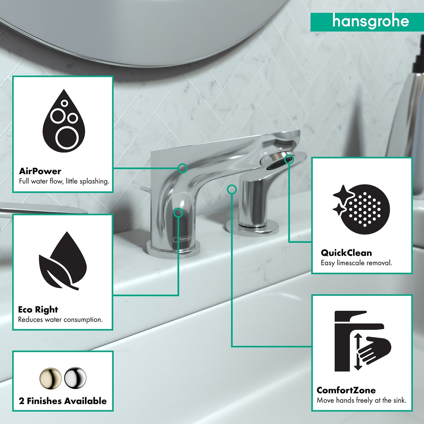 hansgrohe Focus Widespread Faucet 100 with Pop-Up Drain, 1.2 GPM