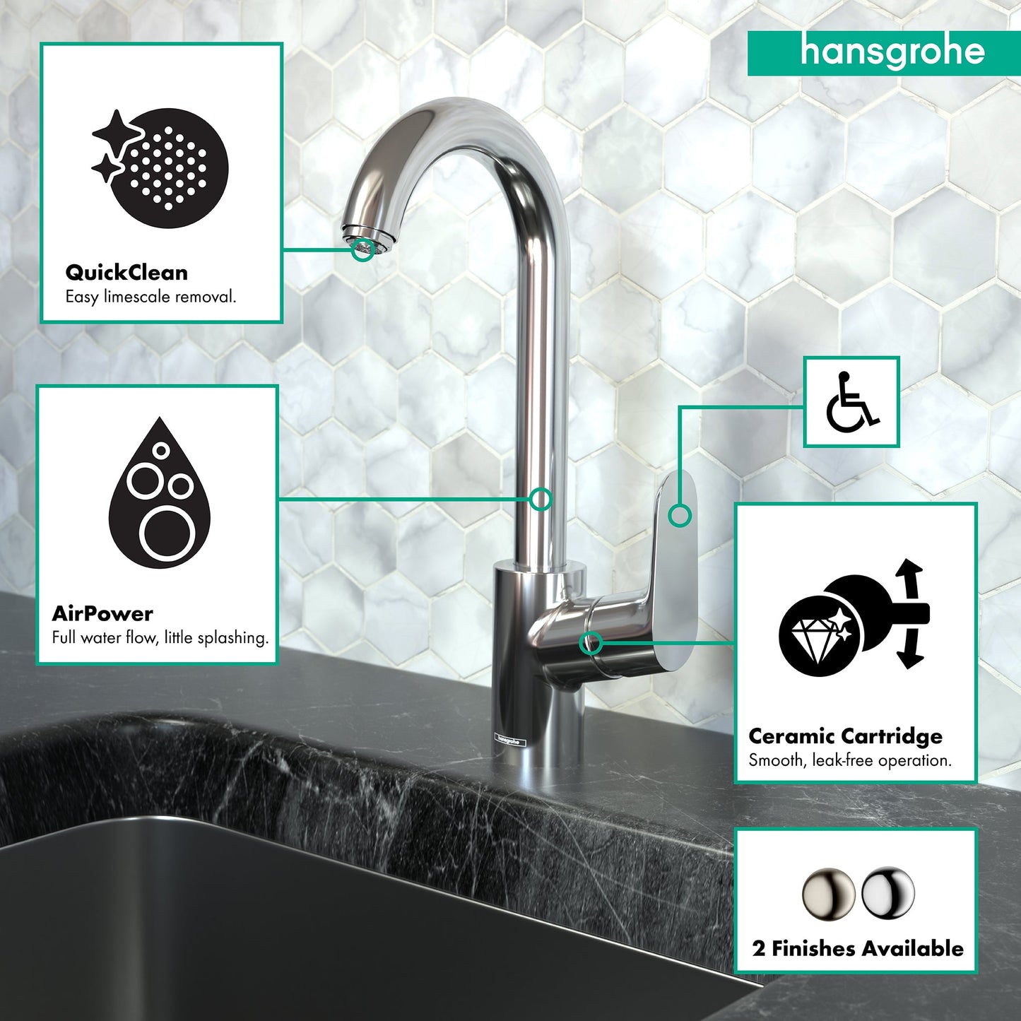 hansgrohe Focus Bar Faucet, 1.5 GPM