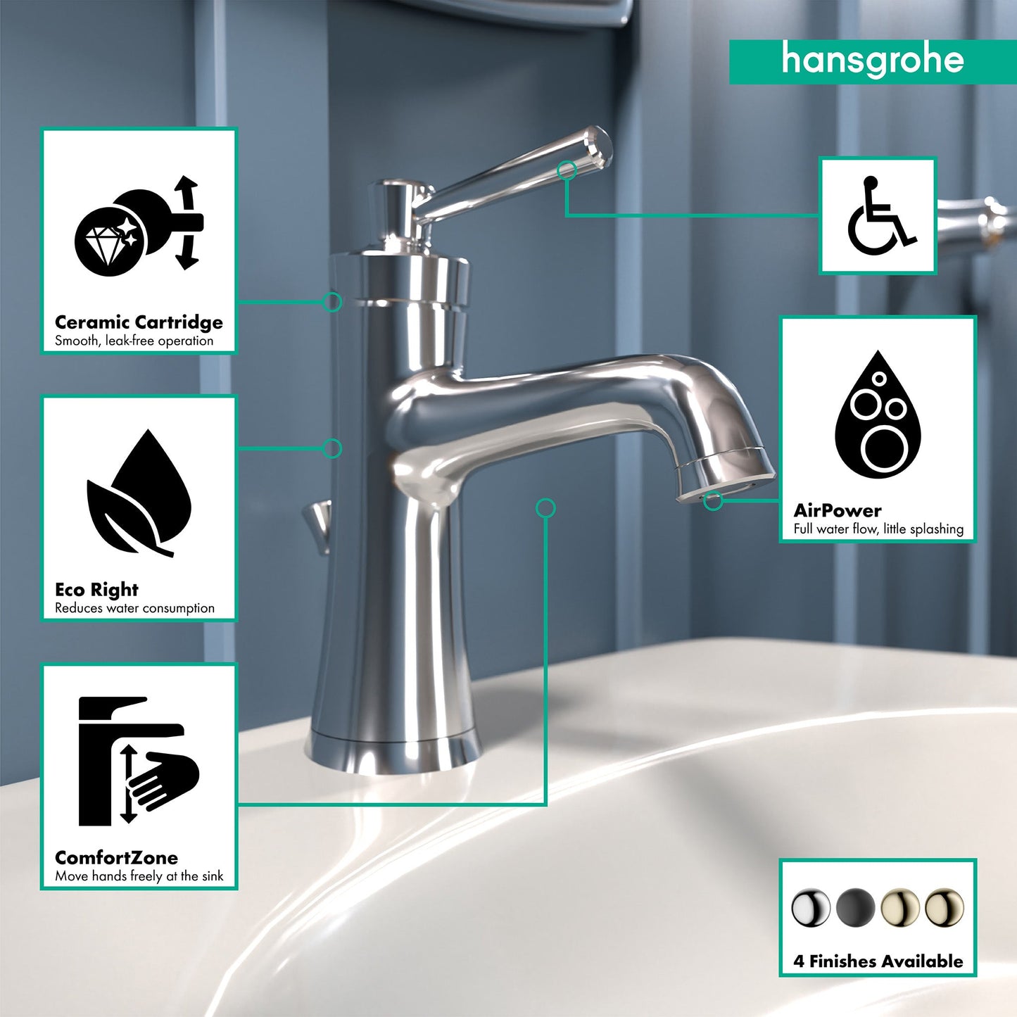 hansgrohe Joleena Single-Hole Faucet 100 with Pop-Up Drain, 1.2 GPM