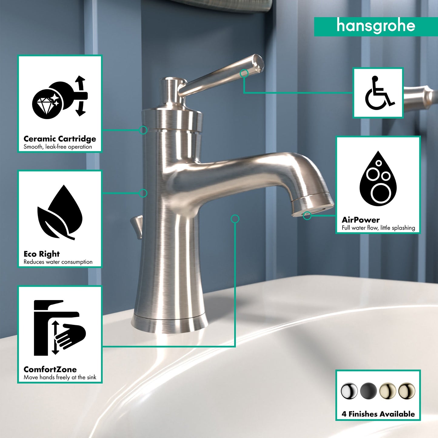 hansgrohe Joleena Single-Hole Faucet 100 with Pop-Up Drain, 0.5 GPM