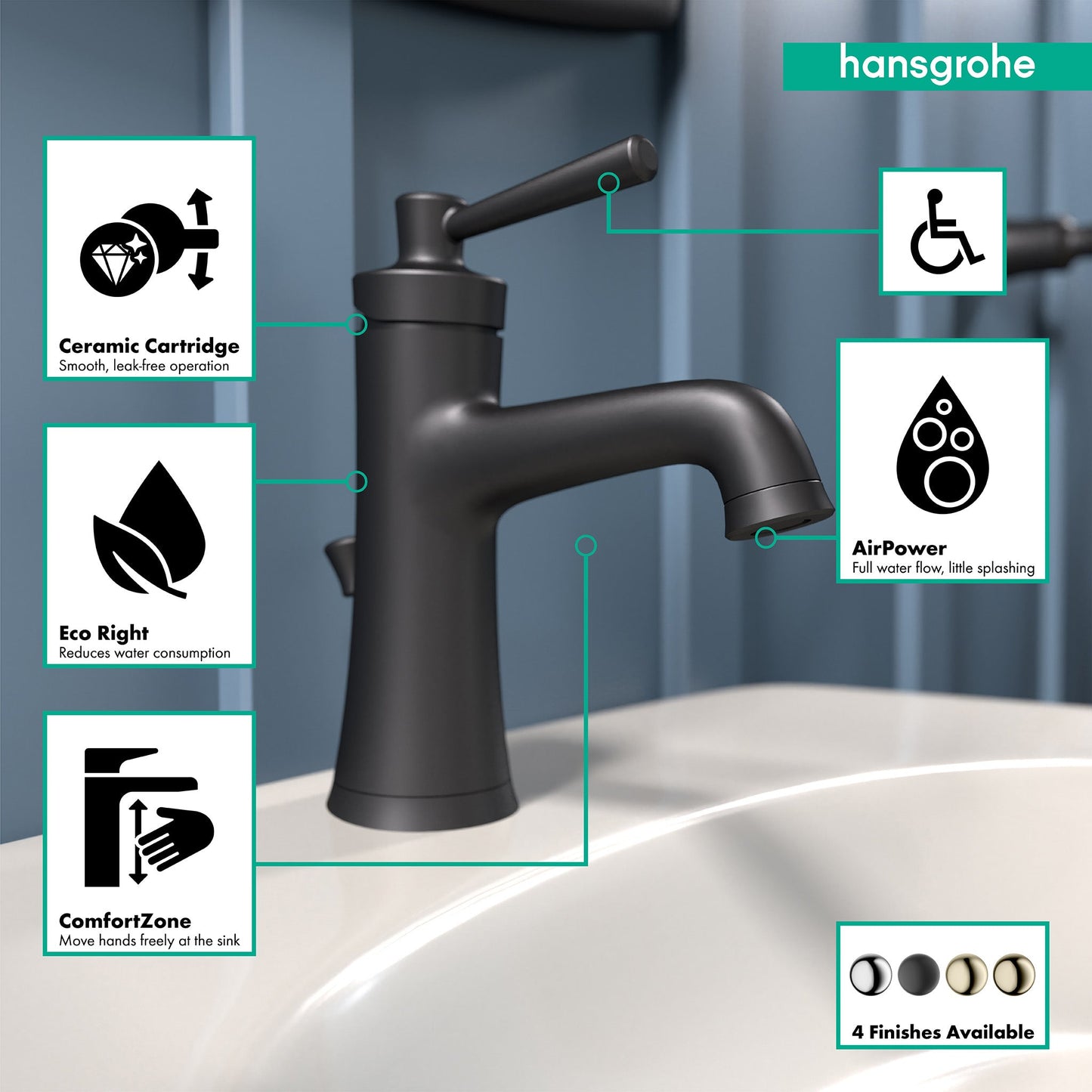 hansgrohe Joleena Single-Hole Faucet 100 with Pop-Up Drain, 0.5 GPM