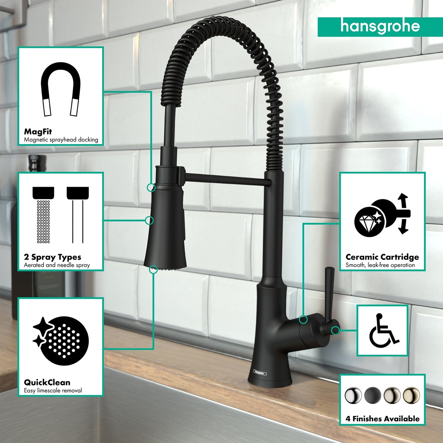 hansgrohe Joleena Semi-Pro Kitchen Faucet, 2-Spray, 1.75 GPM