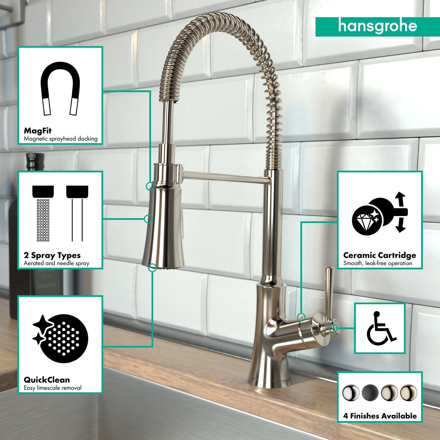 hansgrohe Joleena Semi-Pro Kitchen Faucet, 2-Spray, 1.75 GPM