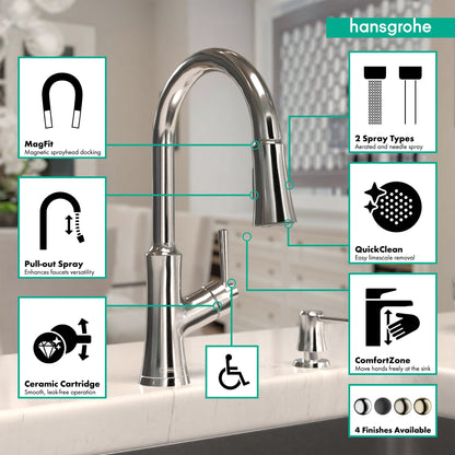 hansgrohe Joleena HighArc Kitchen Faucet, 2-Spray Pull-Down, 1.75 GPM