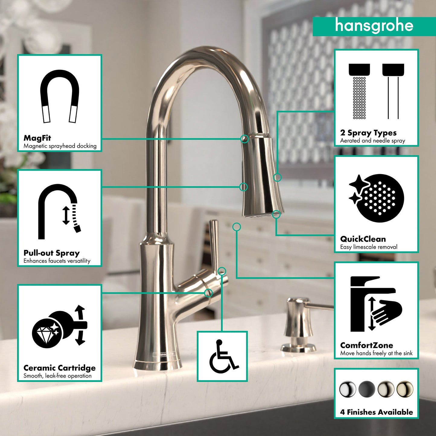 hansgrohe Joleena HighArc Kitchen Faucet, 2-Spray Pull-Down, 1.75 GPM