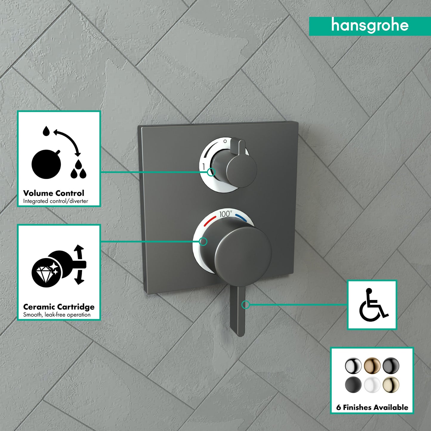 hansgrohe Ecostat Square Thermostatic Trim with Volume Control