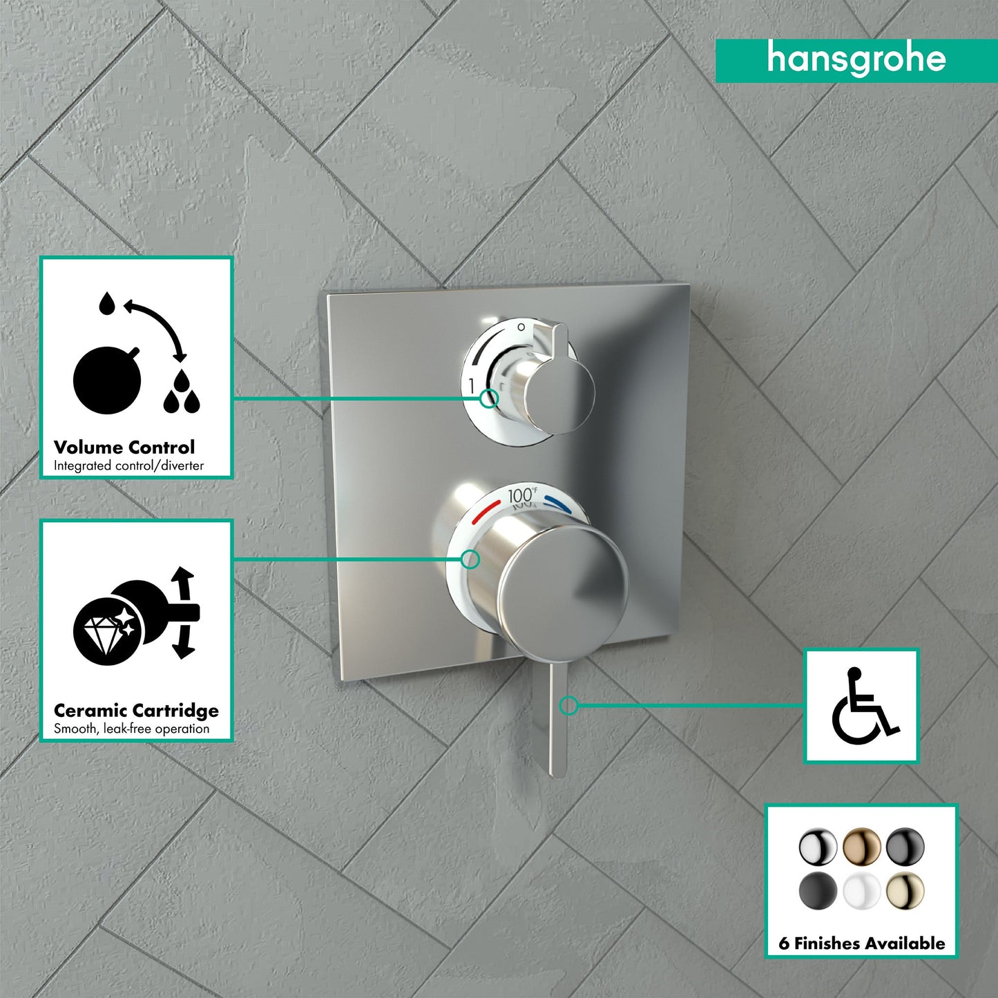 hansgrohe Ecostat Square Thermostatic Trim with Volume Control