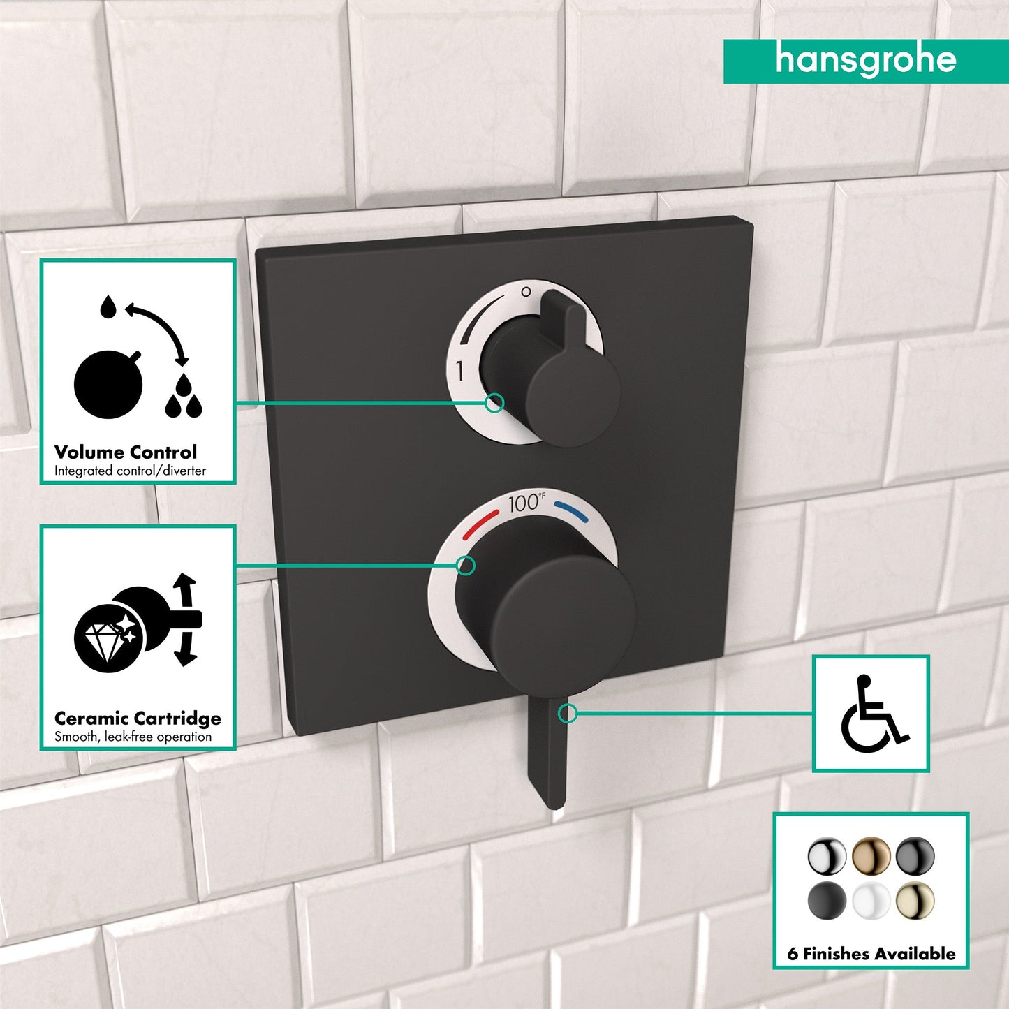 hansgrohe Ecostat Square Thermostatic Trim with Volume Control