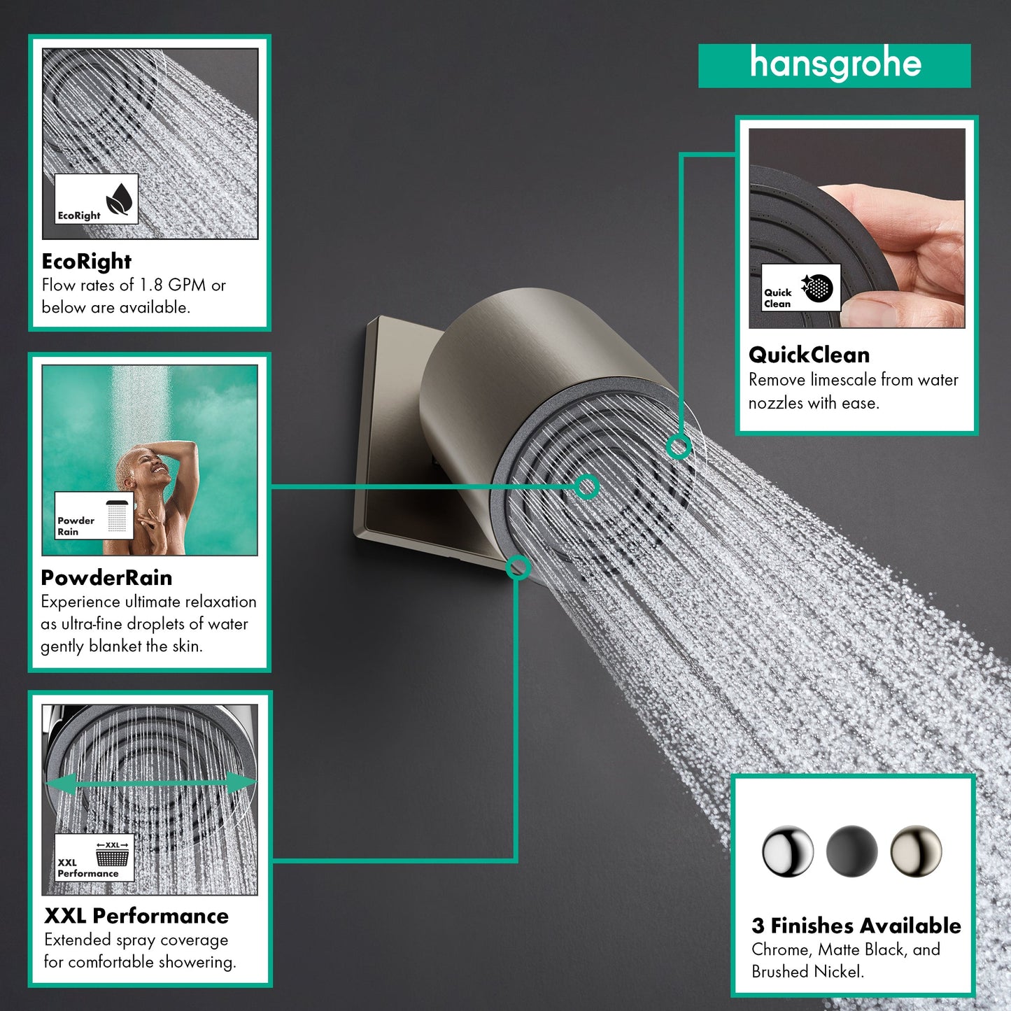 hansgrohe Pulsify S Showerhead 105 1-Jet, 2.5 GPM