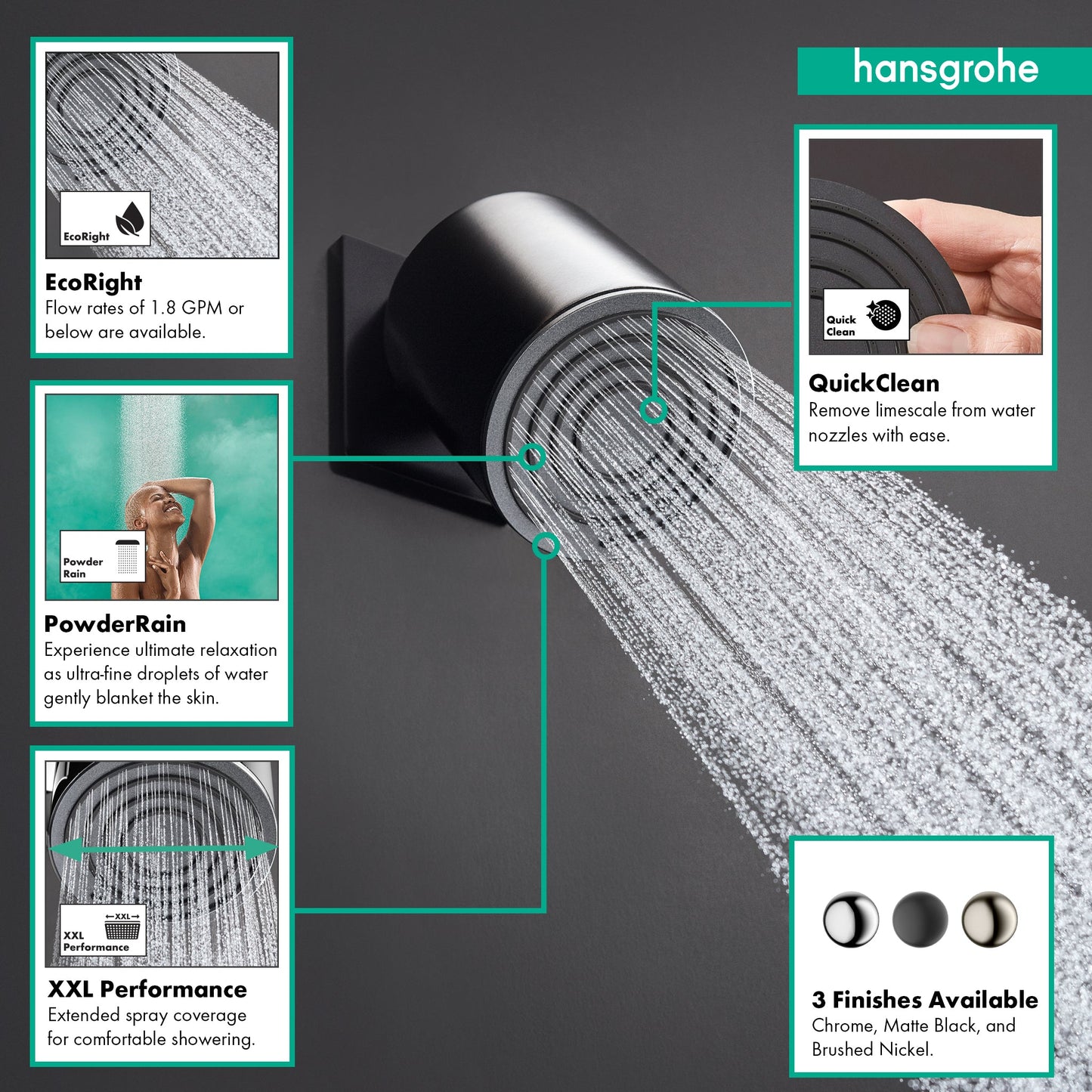 hansgrohe Pulsify S Showerhead 105 1-Jet, 1.75 GPM