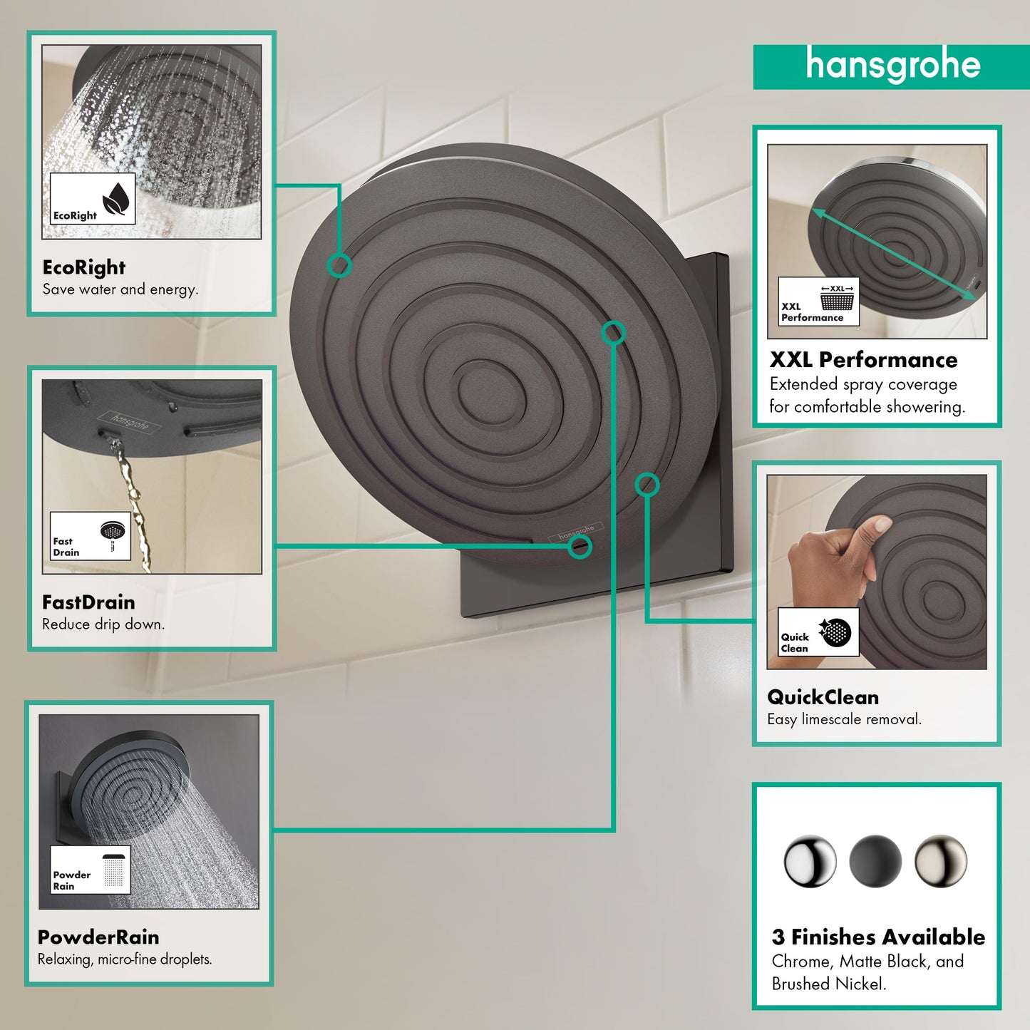 hansgrohe Pulsify S Showerhead 260 1-Jet, 1.75 GPM