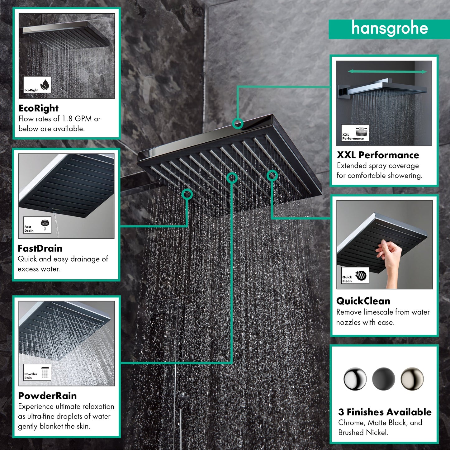 hansgrohe Pulsify E Showerhead 260 1-Jet, 2.5 GPM
