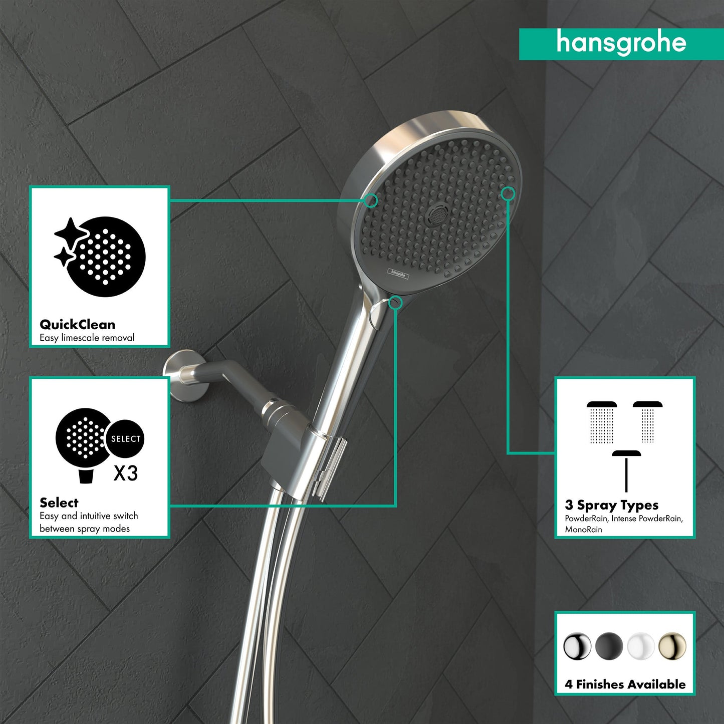 hansgrohe Rainfinity Handshower 130 3-Jet, 1.75 GPM