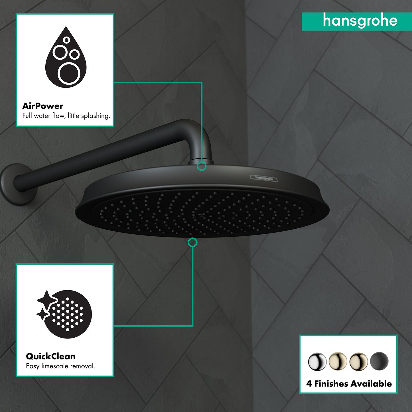 hansgrohe Raindance Classic Showerhead 240 1-Jet, 2.5 GPM