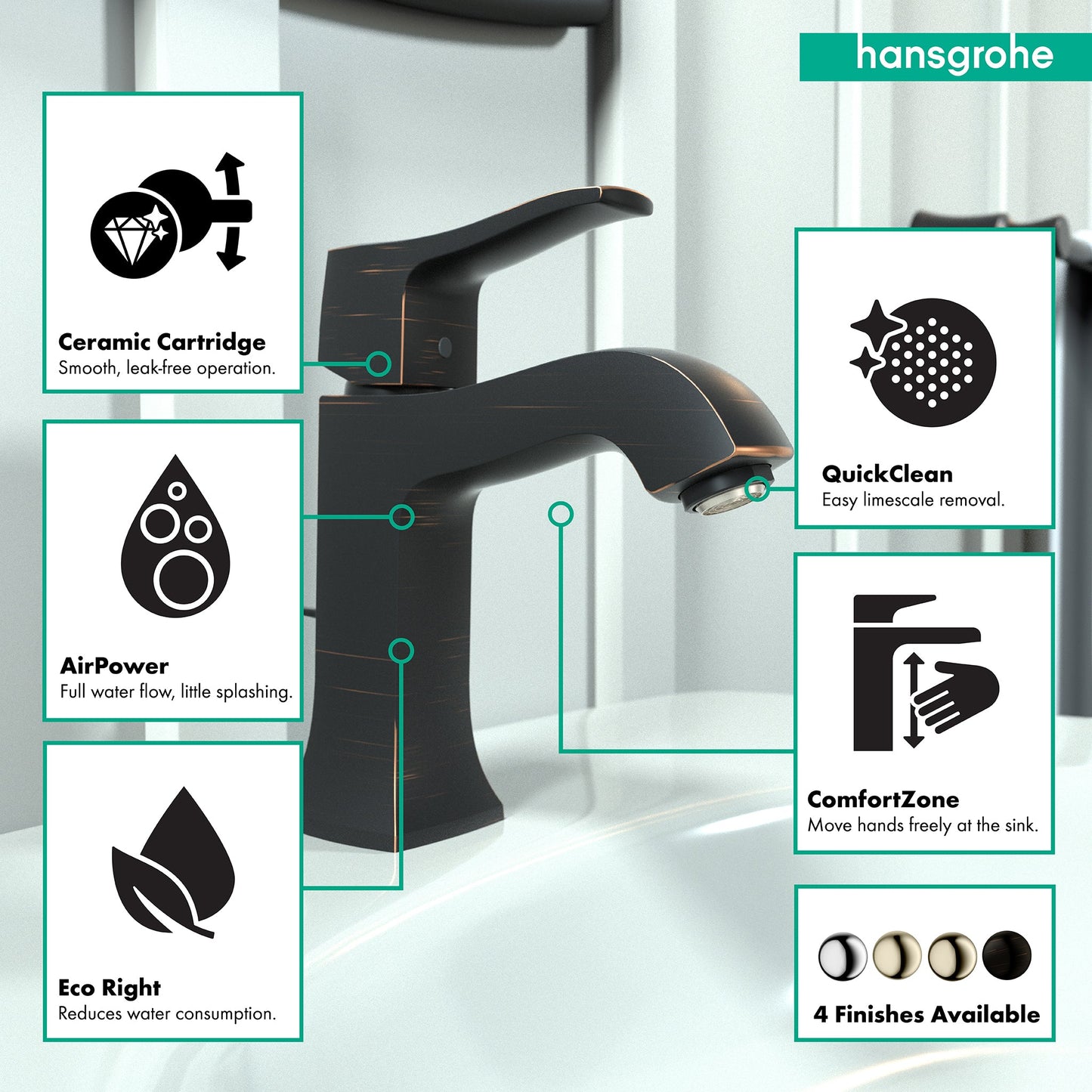 hansgrohe Metris C Single-Hole Faucet 100 with Pop-Up Drain, 1.2 GPM