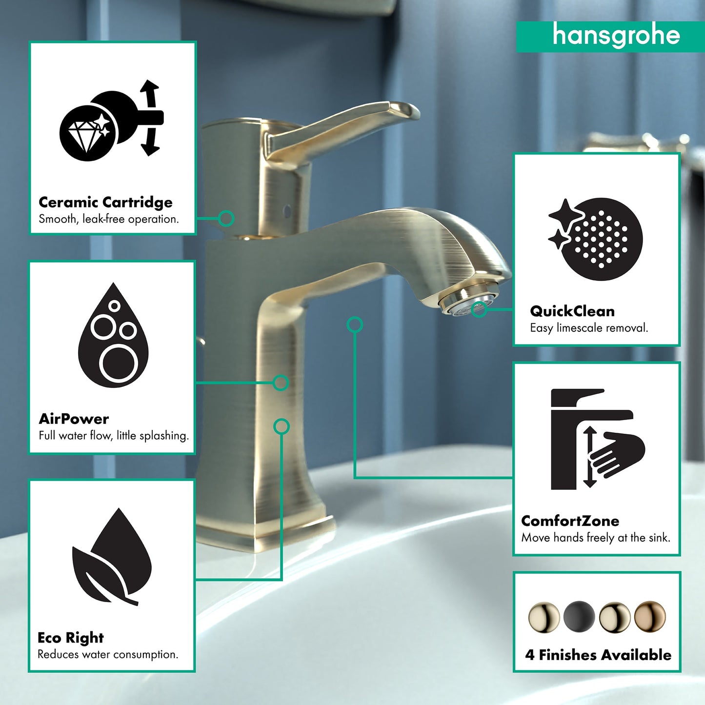hansgrohe Metropol Classic Single-Hole Faucet 110 with Pop-Up Drain, 1.2 GPM